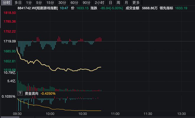 李梓明 第109页