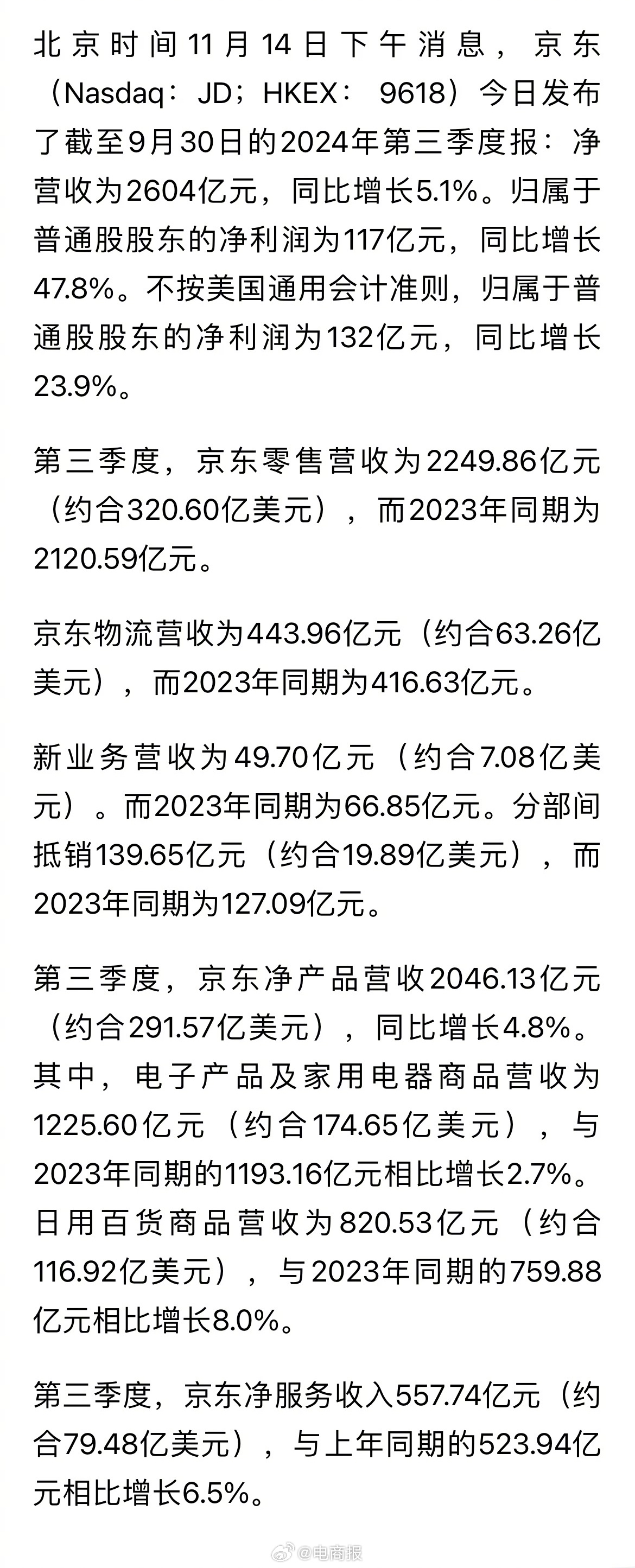 2024年12月 第350页