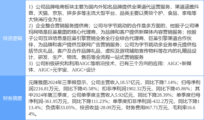 2024年12月 第311页