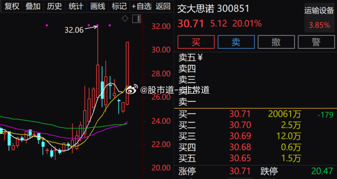 2024年12月 第310页