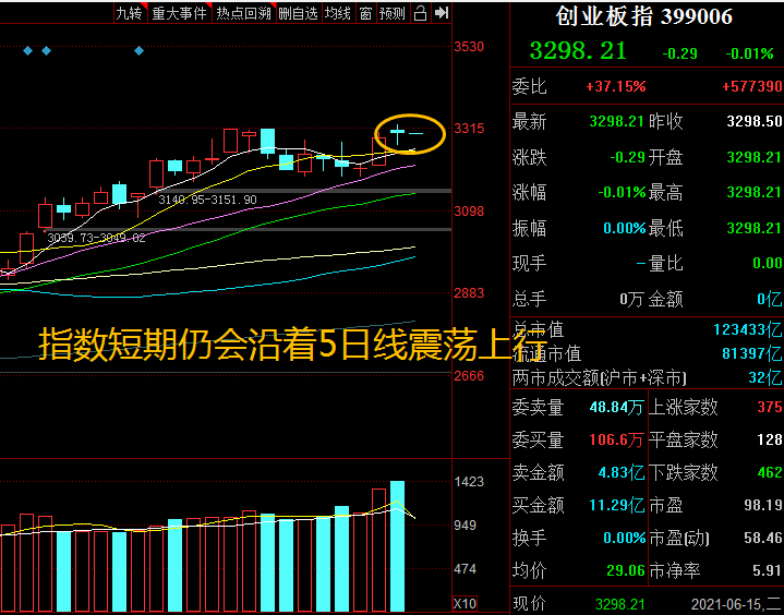 富时中国A50指数期货开盘涨0.18%