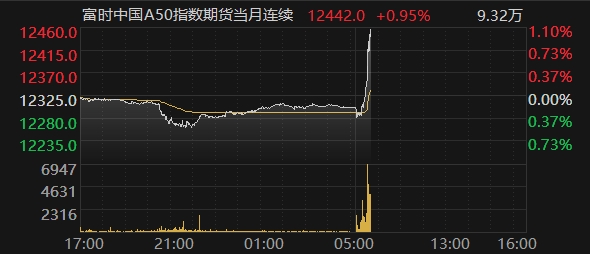 2024年12月 第302页