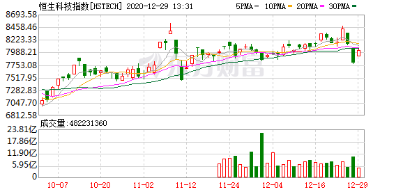 2024年12月 第300页