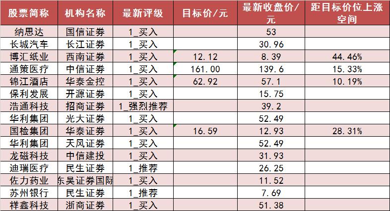 电子板块遭主力资金净流出超58亿元