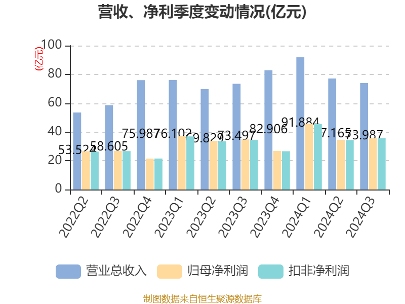 2024年12月 第23页