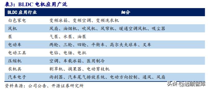 峰岹科技：公司拟发行H股并在港交所上市