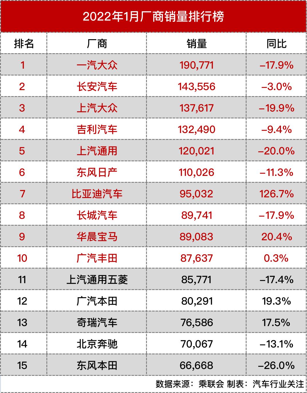 日股汽车股普跌，丰田汽车、本田汽车等跌超1%