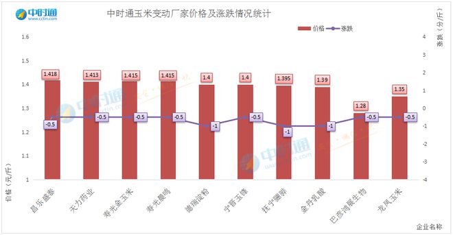 德国生育率跌破1.4 人口挑战加剧