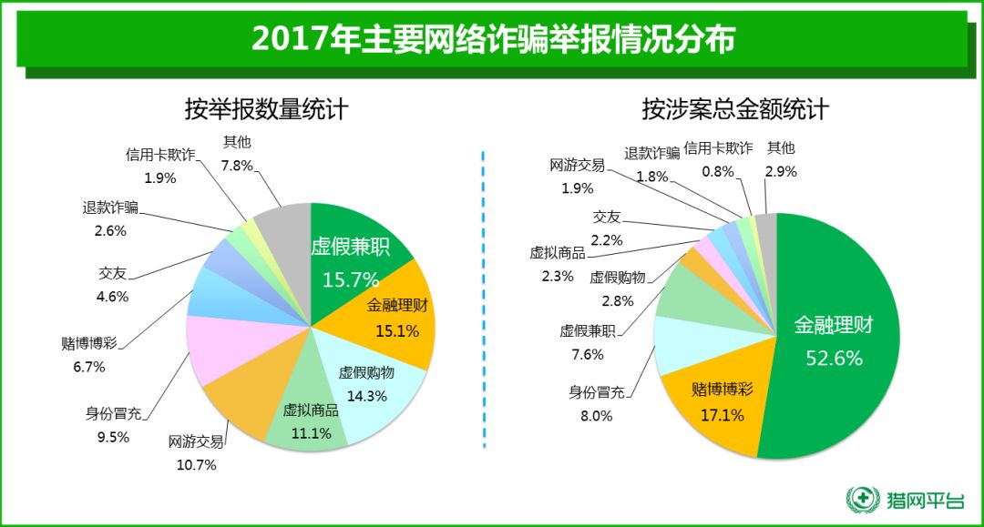 2025年1月 第1577页