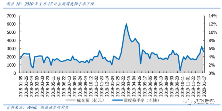 今日涨跌停股分析：46只涨停股、62只跌停股，实益达（微信小店）5连板