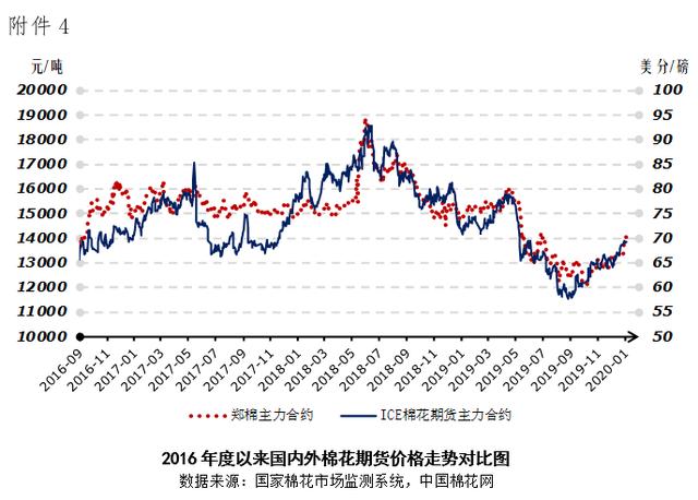 史浩桐 第81页