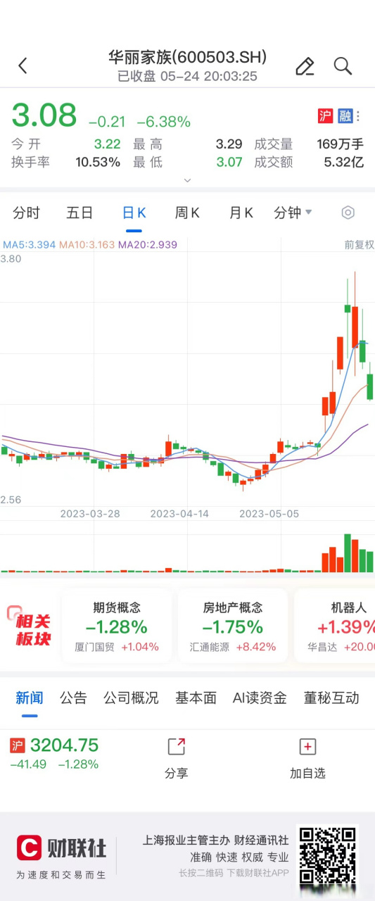 2025年1月 第1510页