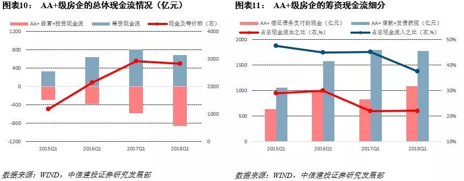 中信建投：地方债务化解确定性增强，环卫行业盈利有望改善