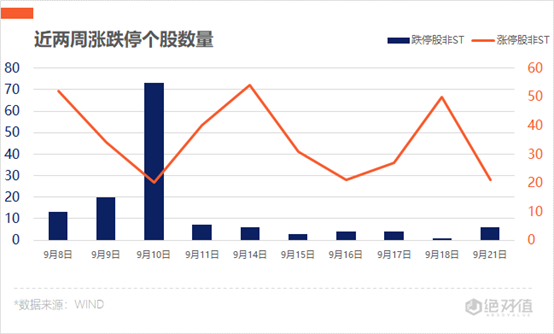 军工股震荡走高，航发科技涨停