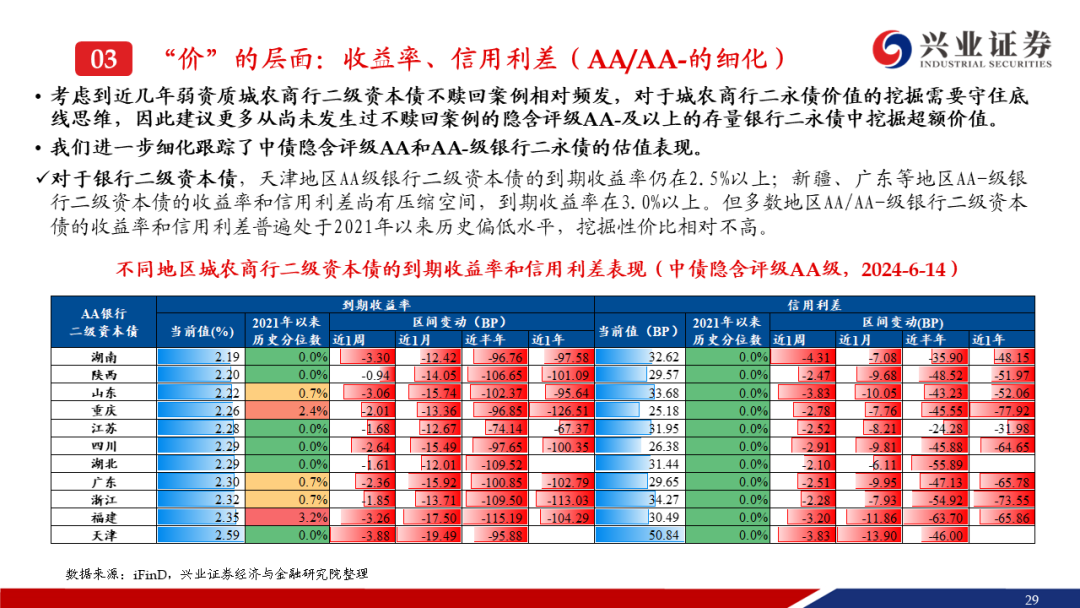 江西医保参保人数4489.58万 新政提升全民参保质效