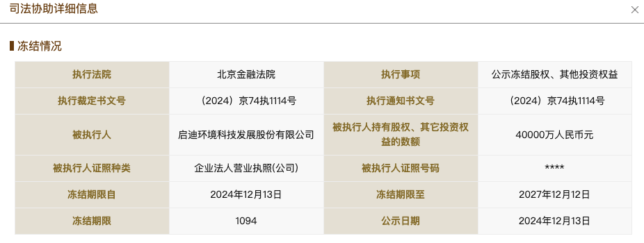 启迪环境：公司被纳入失信被执行人名单