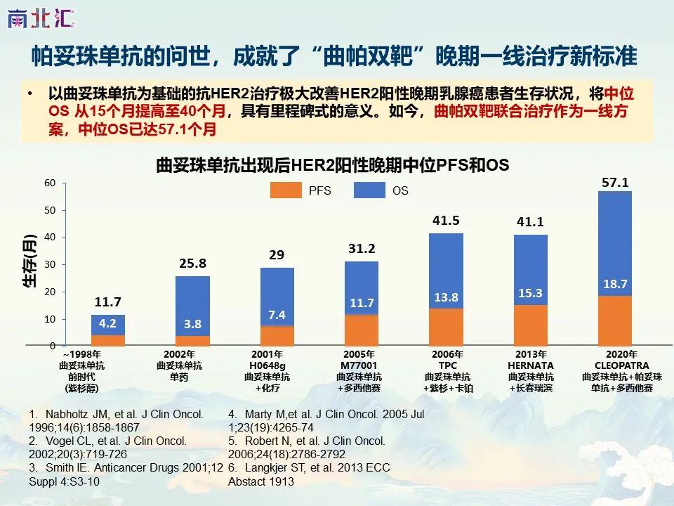 第一三共德达博妥单抗在日本获批治疗乳腺癌