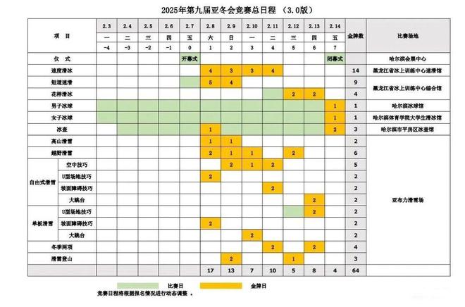 撒贝宁 第68页