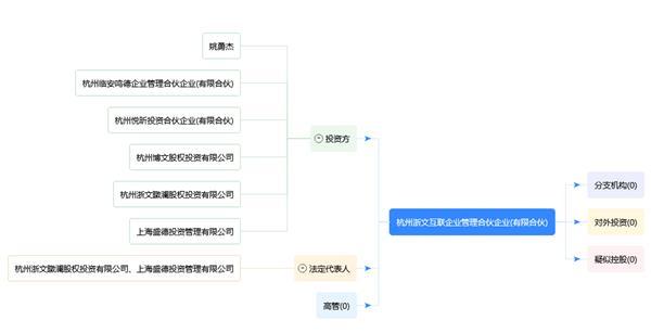 神秘“浙商”接手、平安系退出 北大医药将失去“北大”标签 闪电易主引发关注