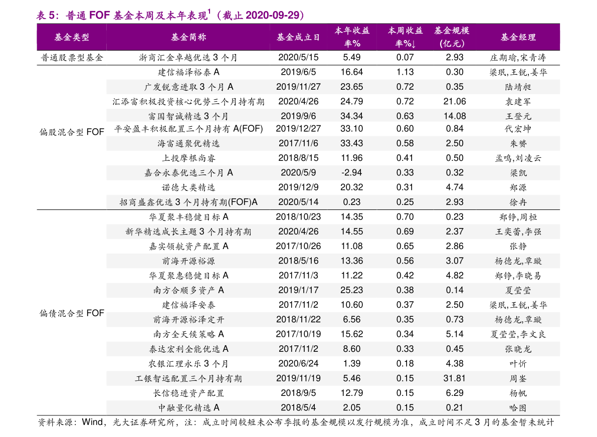 A股限售股解禁一览：169.64亿元市值限售股今日解禁