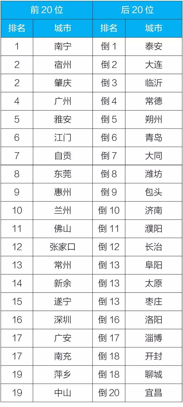 2025年1月11日 第13页