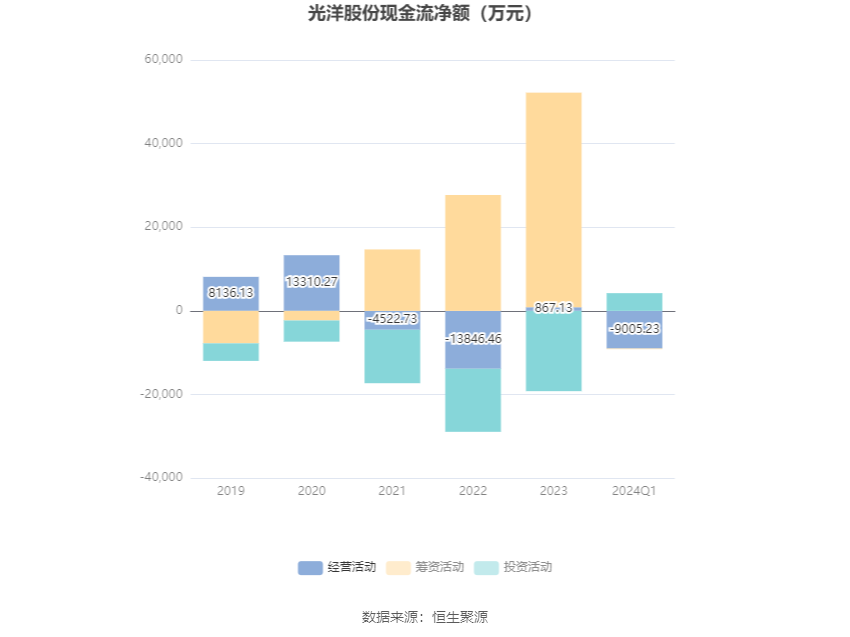 中微公司：2024年预盈15亿元-17亿元，同比减少约4.81%-16.01%