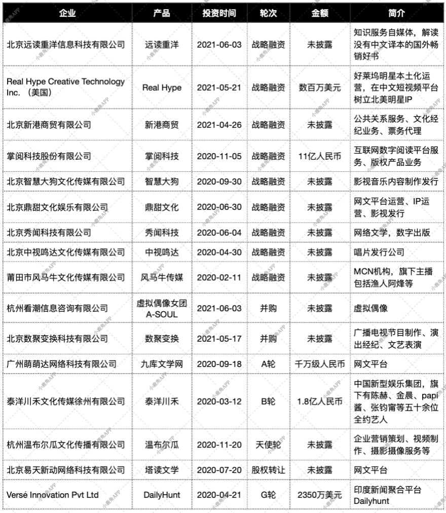 字节跳动旗下太行算力中心二期建设用地规划许可证获批，总投资45亿