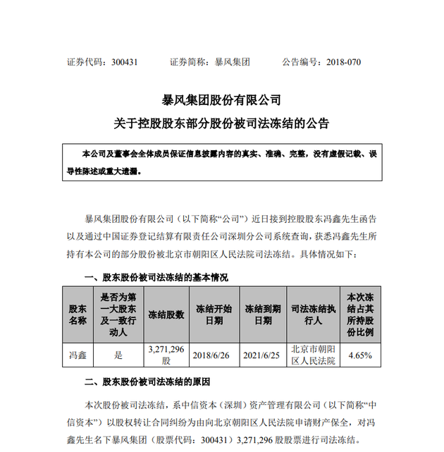 3连板哈空调：控股股东所持部分股份被司法冻结事项不会对公司正常生产经营产生重大影响