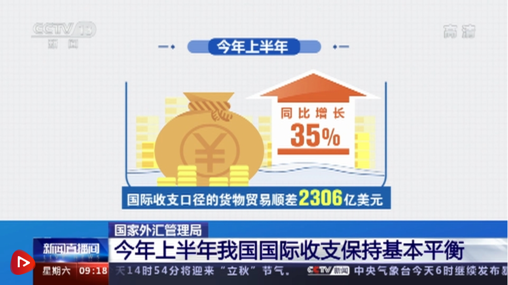 国际收支有基础有条件保持基本平衡 经济基本面稳固提振信心